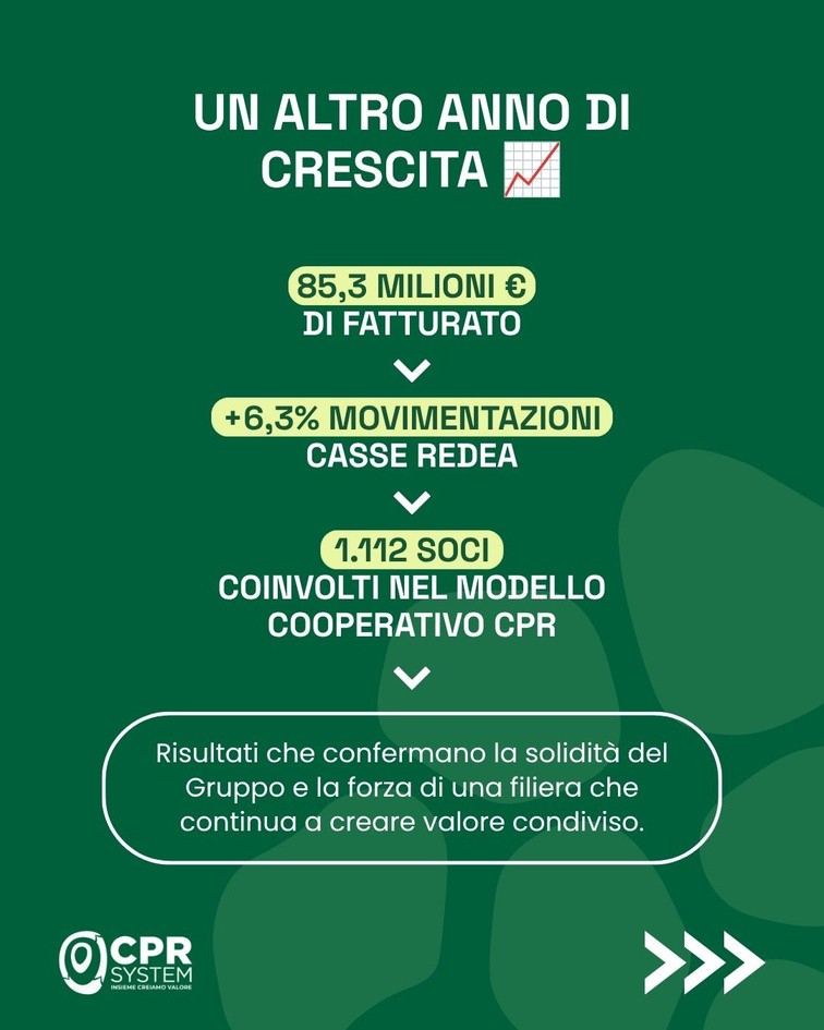 cpr system – assemblea generale 2