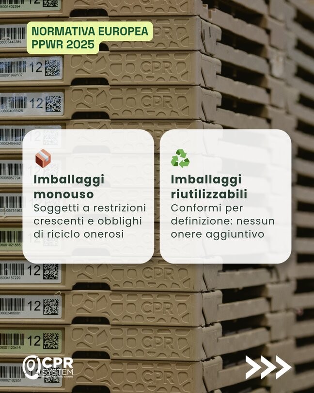 cpr system – imballaggio conforme 3