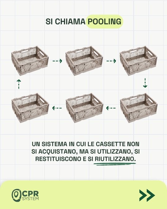 cpr system – netflix 2