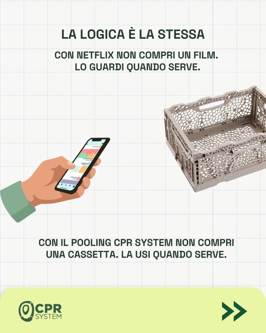 cpr system – netflix 3