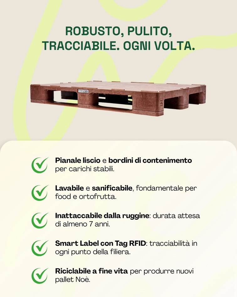 cpr system – pallet noè 2